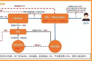 感谢热刺？纽卡遭遇两连败 本轮曼联虽惨败但仍保住第6